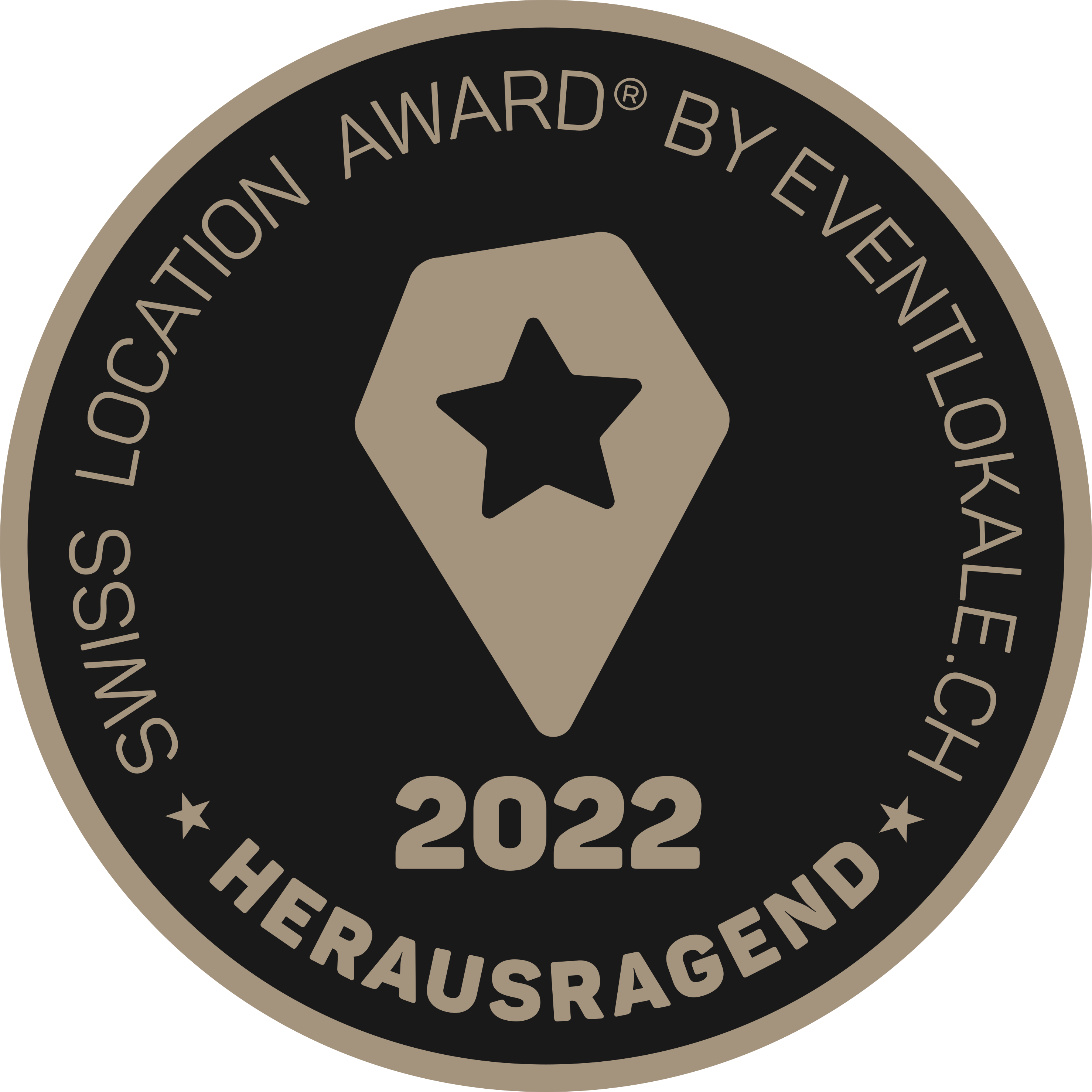 Logo Swiss Location Award 2022